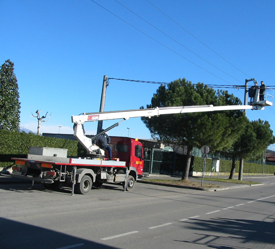 Lifting platforms